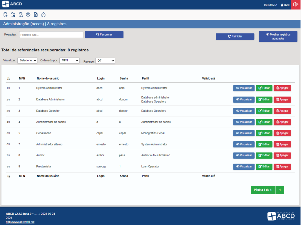 Abcd Table Program Status Here comes a new ABCD – ABCD Global